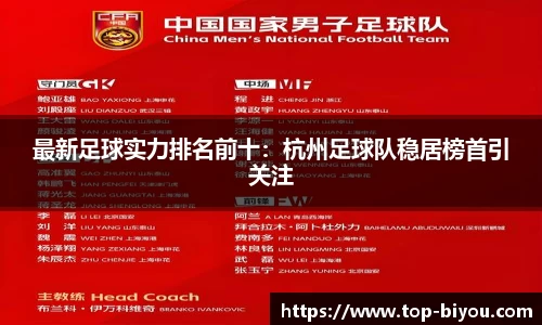 最新足球实力排名前十：杭州足球队稳居榜首引关注