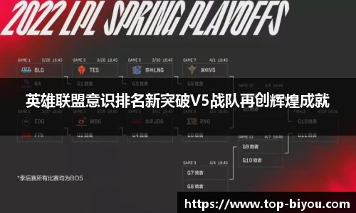英雄联盟意识排名新突破V5战队再创辉煌成就