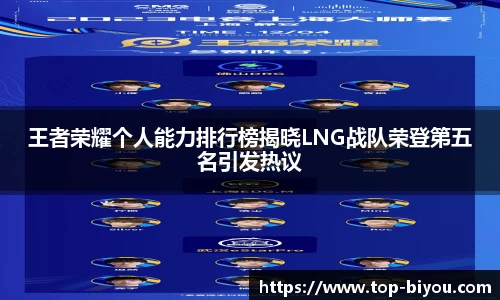 王者荣耀个人能力排行榜揭晓LNG战队荣登第五名引发热议